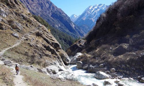 Nepal Tour Package